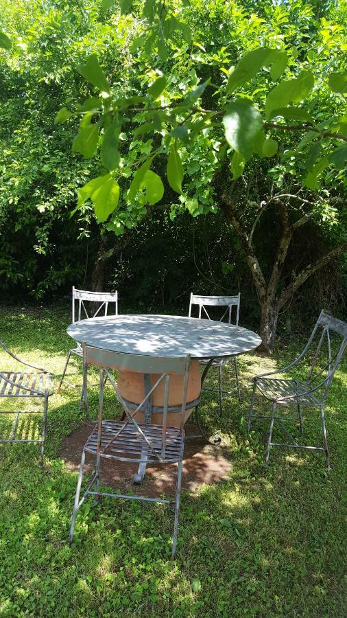 Au Calme Chez L'Habitant Foulayronnes Exteriör bild